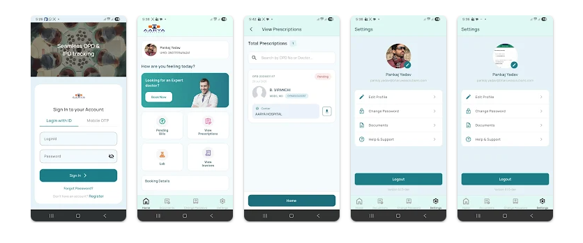AARYA HOSPITALS